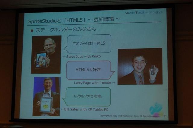 SpriteStudioとHTML5について