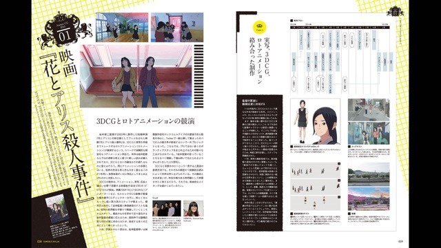 CG総合誌「CGWORLD」電子版 創刊200号記念で発売開始