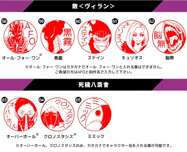 「僕のヒーローアカデミア はんこコレクション」（C）堀越耕平／集英社・僕のヒーローアカデミア製作委員会