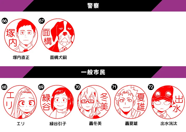 「僕のヒーローアカデミア はんこコレクション」（C）堀越耕平／集英社・僕のヒーローアカデミア製作委員会