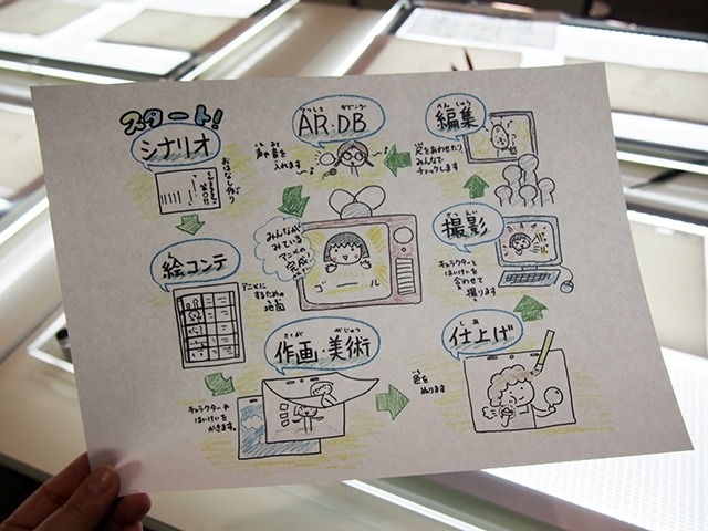 AnimeJapan「ファミリーアニメフェスタ」は親子で楽しめる！ステージイベントにプレイコーナーも