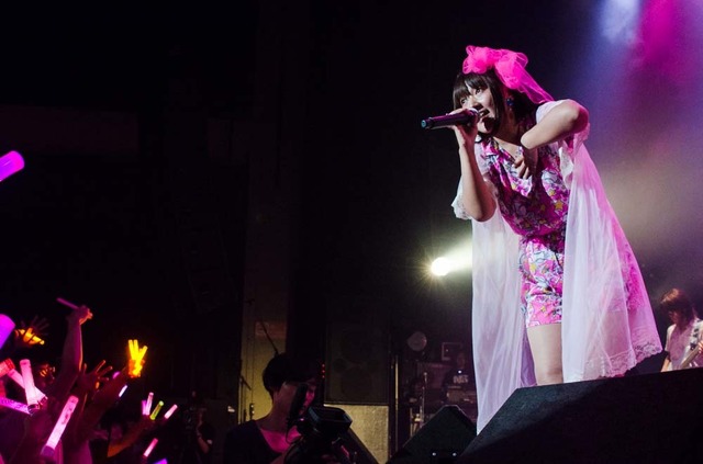 （C）2016 Right Gauge All Rights Reserved.