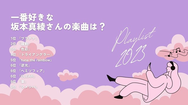 [一番好きな坂本真綾さんの楽曲は？]ランキング1位～10位を見る