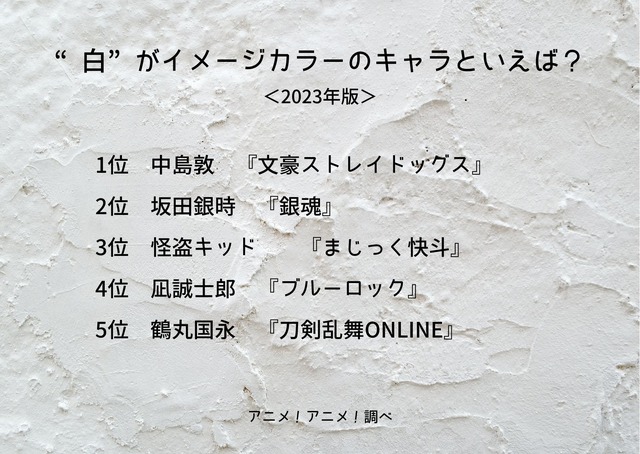 [“白”がイメージカラーのキャラといえば？ 2023年版]ランキング1位～5位