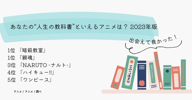 [あなたの“人生の教科書”といえるアニメは？ 2023年版]ランキング1位～5位