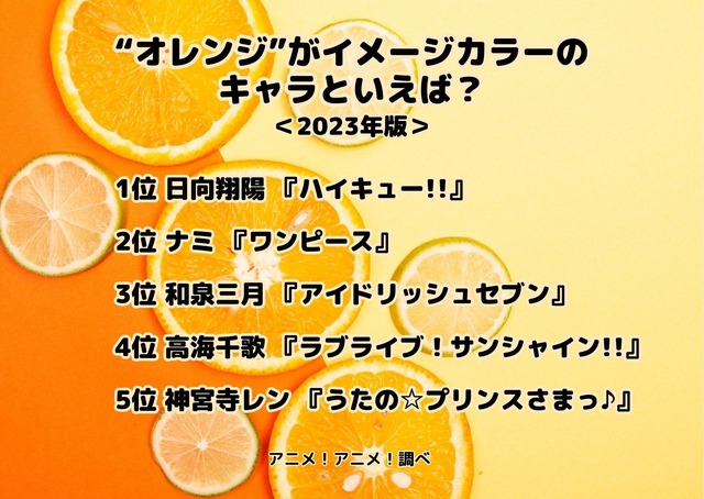 [“オレンジ”がイメージカラーのキャラといえば？ 2023年版]ランキング1位～5位