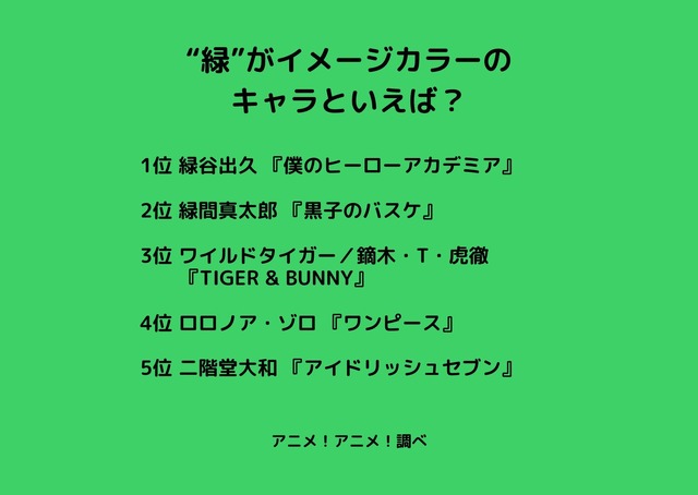 [“緑”がイメージカラーのキャラといえば？]ランキング1位～5位