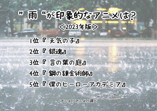 [“雨”が印象的なアニメは？ 2023年版]ランキング1位～5位