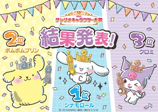 「2023年サンリオキャラクター大賞」最終結果（C）'23 SANRIO （C）'23 SANRIO/SEGATOYS （C）'23 SANRIO/SHOCHIKU （C）'23 JMA Co., Ltd. BP CHOCOLATE JAPANCD PC MMP,TX S/D·G SP-M S/T·F 著作（株）サンリオ