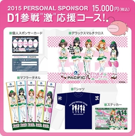 (C)GIRLS und PANZER Projekt