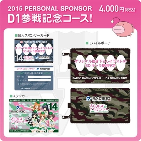 (C)GIRLS und PANZER Projekt