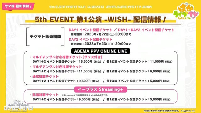 『ウマ娘』“ぱかライブTV Vol.30”情報まとめ―大好評を博した「アベイル」アパレルコラボが再び！