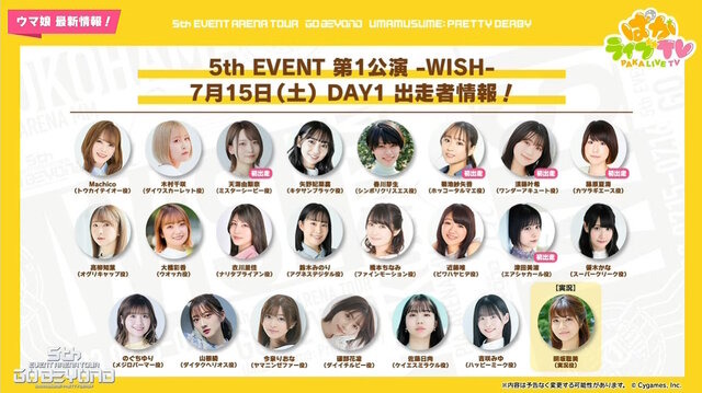 『ウマ娘』“ぱかライブTV Vol.30”情報まとめ―大好評を博した「アベイル」アパレルコラボが再び！