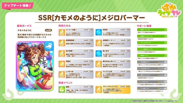 『ウマ娘』今年の夏は“ギャルウマ娘”集合！「バンブーメモリー」「トーセンジョーダン」らが“水着風衣装”で新登場へ