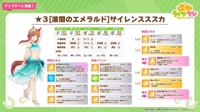 『ウマ娘』新育成は「アグネスタキオン」「サイレンススズカ」の衣装違い！今年も新たな“水着衣装”が登場へ