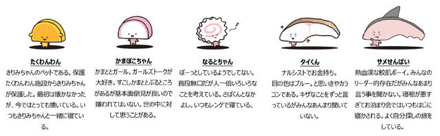 サンリオ「KIRIMIちゃん.10周年デザインシリーズ」商品シリーズに登場するなかまたち（C）2023 SANRIO CO.,LTD.