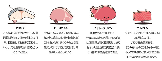 サンリオ「KIRIMIちゃん.10周年デザインシリーズ」商品シリーズに登場するなかまたち（C）2023 SANRIO CO.,LTD.