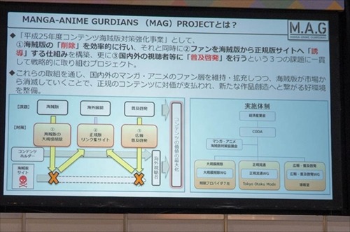 マンガ・アニメ海賊版対策 プロジェクトの成果と今後の課題は？「Manga-Anime Guardians Project」カンファレンス