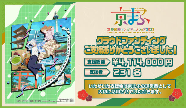 クラウドファンディングご共有