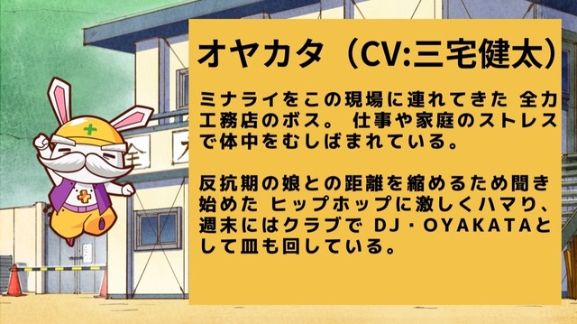 『全力ウサギ』オヤカタ 三宅健太（C）イケダケイ／ビー・バード／THEATRE ACADEMY