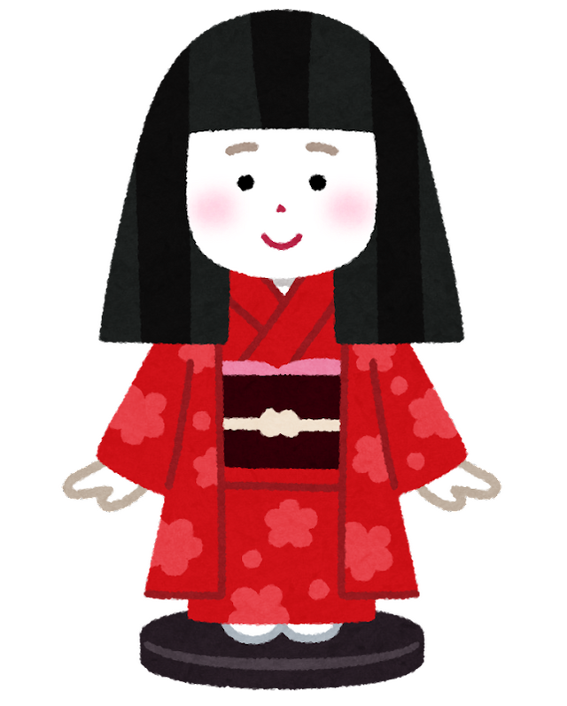 「“人形”キャラといえば？」