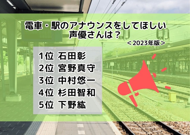 [電車・駅のアナウンスをしてほしい声優さんは？ 2023年版]ランキング1位～5位