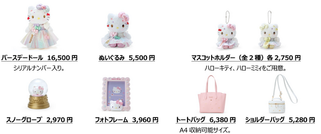 「ハローキティ50周年　The Future in Our Eyes」イメージ（C）2023 SANRIO CO.,LTD.  著作（株）サンリオ