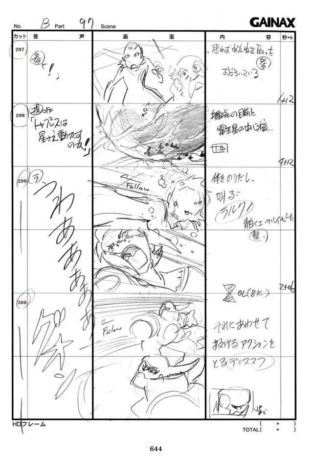 「トップをねらえ2！画コンテ集」（C）2003 GAINAX／TOP2委員会