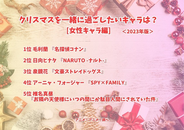 [クリスマスを一緒に過ごしたいキャラは？ 2023年版 女性キャラ編]ランキング1位～5位