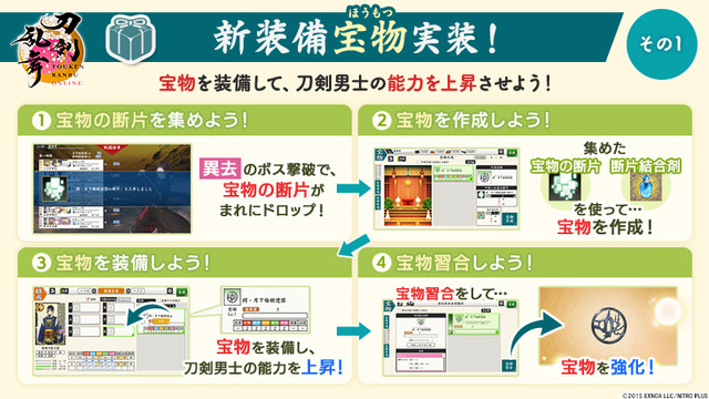 「宝物」（C）2015 EXNOA LLC/NITRO PLUS