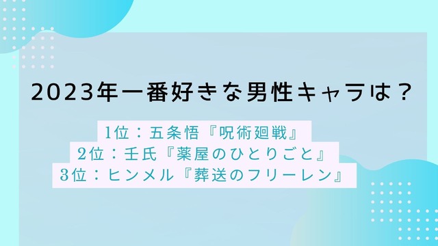 2023年一番好きな男性キャラは？