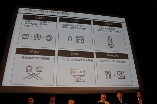 「銀河鉄道999」現実化プロジェクト記者会見レポート　生涯忘れない「夢の電車」へ