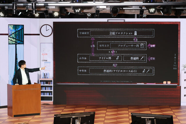 新ブランド『学園アイドルマスター』発表！プレイヤーはプロデューサー科の学生、アイドル科の生徒をスカウトし二人三脚でライブ成功を目指す【メディア向け発表会まとめ】