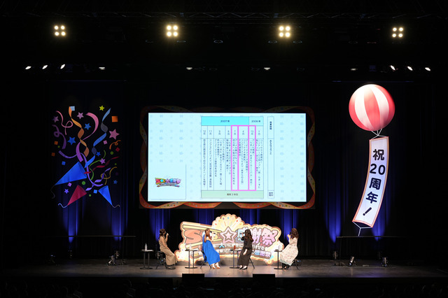 「SOS☆感謝祭プレミアムステージイベント」＜昼の部：らき☆すた＞（C）美水かがみ