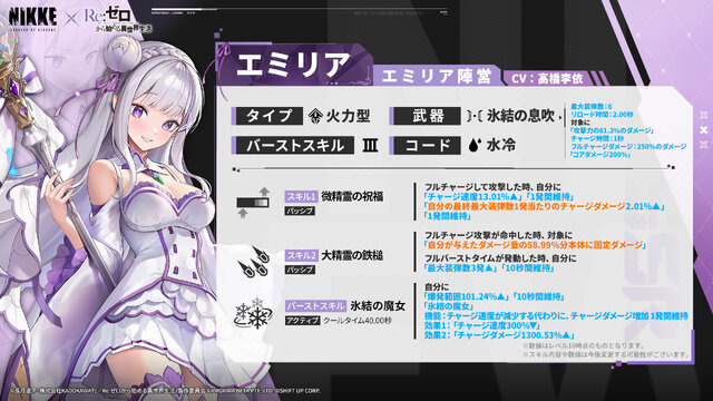 『勝利の女神：NIKKE』×「リゼロ」コラボが本日3月21日スタート！エミリア、レム、ラムの3名がコラボキャラとして登場