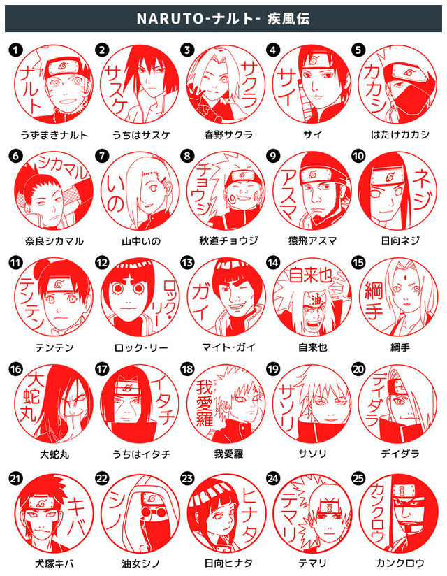 「NARUTO＆BORUTO はんこコレクション」（C）岸本斉史 スコット／集英社・テレビ東京・ぴえろ