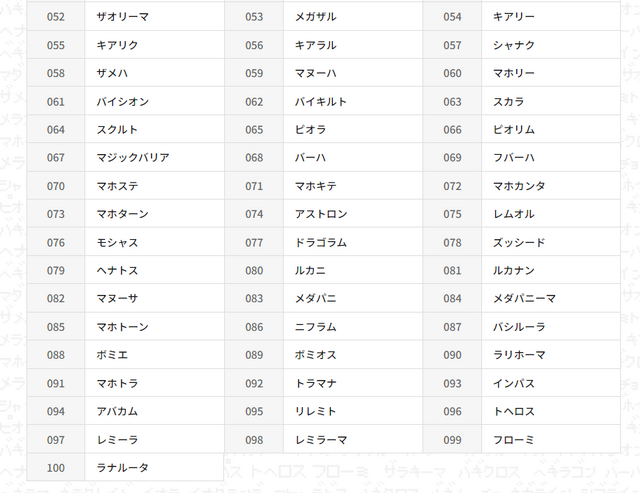公式サイトより引用