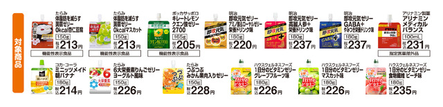 ゼリー飲料キャンペーン対象商品