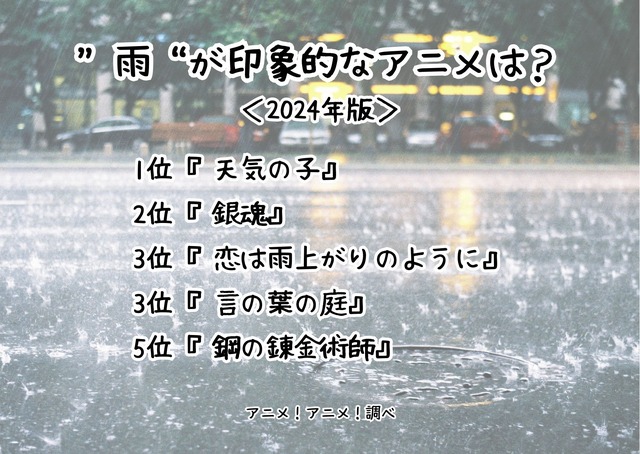 [“雨”が印象的なアニメは？ 2024年版]ランキング1位～5位