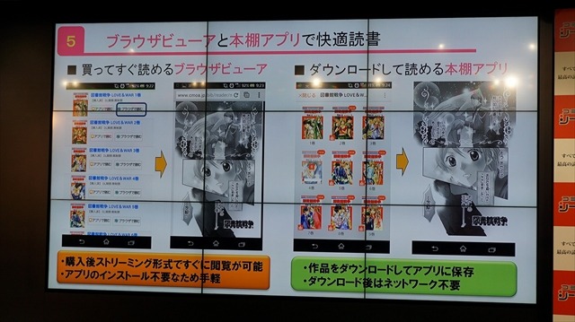 ケンドーコバヤシをも唸らせる、吉木りさのプレゼンとは？「電子コミックの日」認定記念イベントレポート