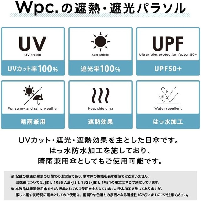 『ドラえもん』日傘　遮光どこでもドア（C）Fujiko-Pro APPROVAL NO.L647250