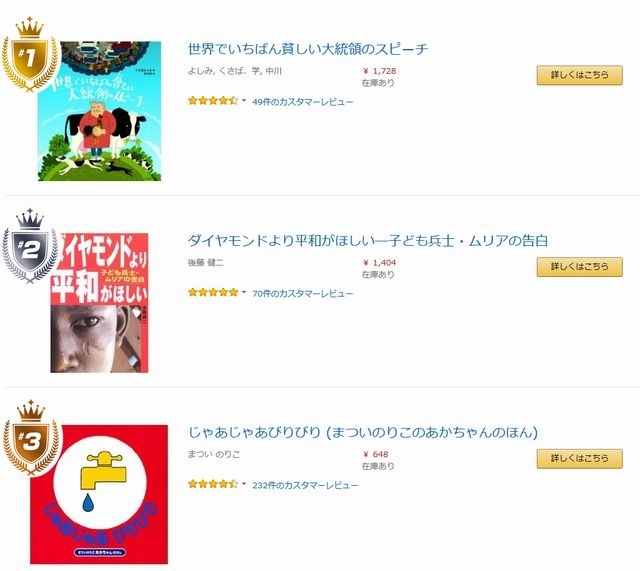 絵本・児童書ランキング