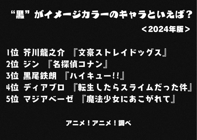 [“黒”がイメージカラーのキャラといえば？ 2024年版]ランキング1位から5位