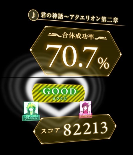 （c）SHOJI KAWAMORI, SATELIGHT/Project AQUARION EVOL