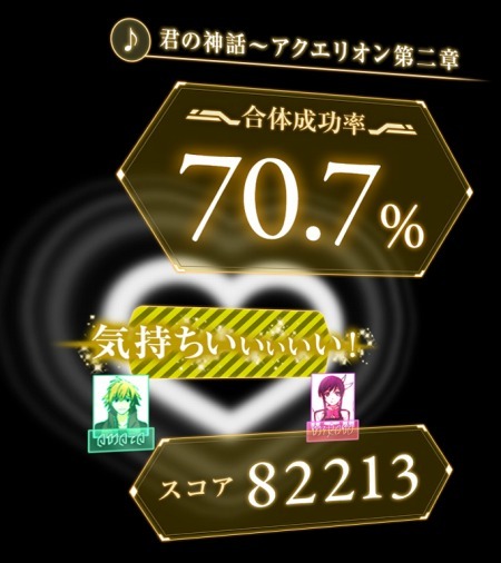 （c）SHOJI KAWAMORI, SATELIGHT/Project AQUARION EVOL