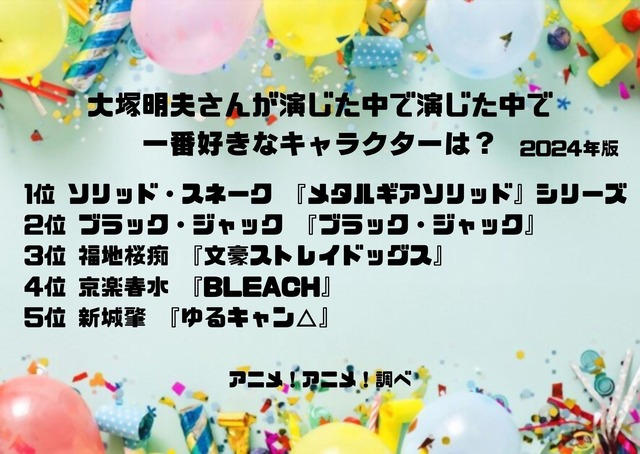 [大塚明夫さんが演じた中で演じた中で一番好きなキャラクターは？ 2024年版]ランキング1位～5位