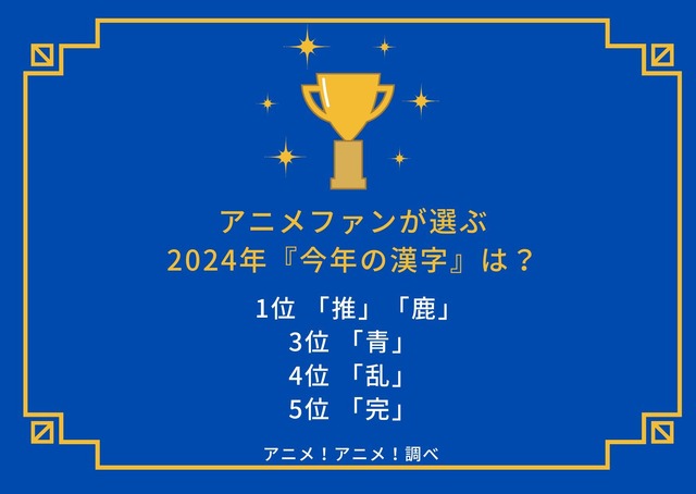 [アニメファンが選ぶ2024年『今年の漢字』は？]ランキング1位～5位