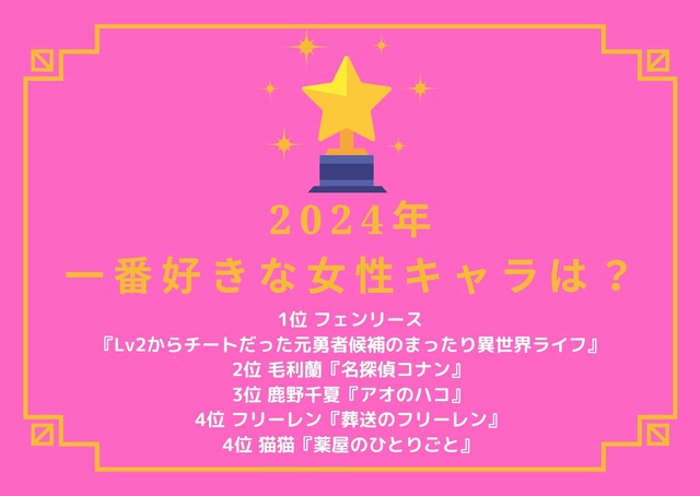 【2024年一番好きな女性キャラは？】1位～5位まで