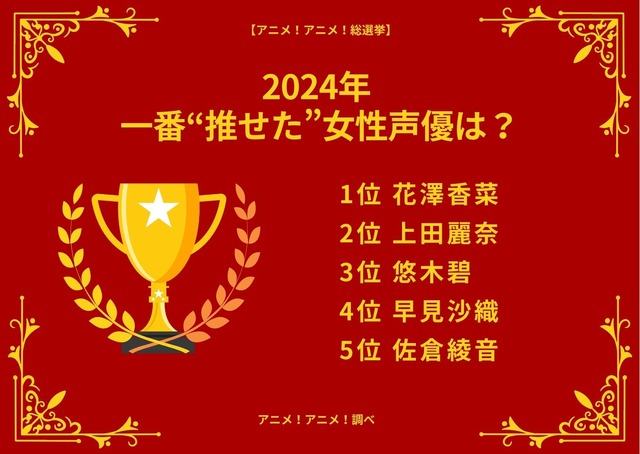 [2024年 一番“推せた”女性声優は？]ランキング1位～5位