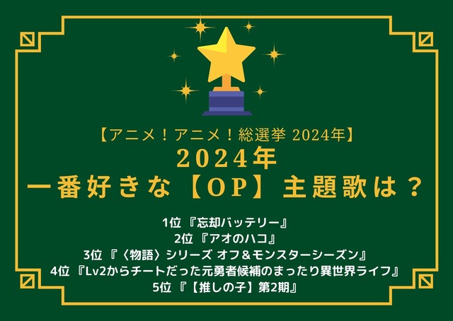 2024年一番好きなOPは？1位～5位